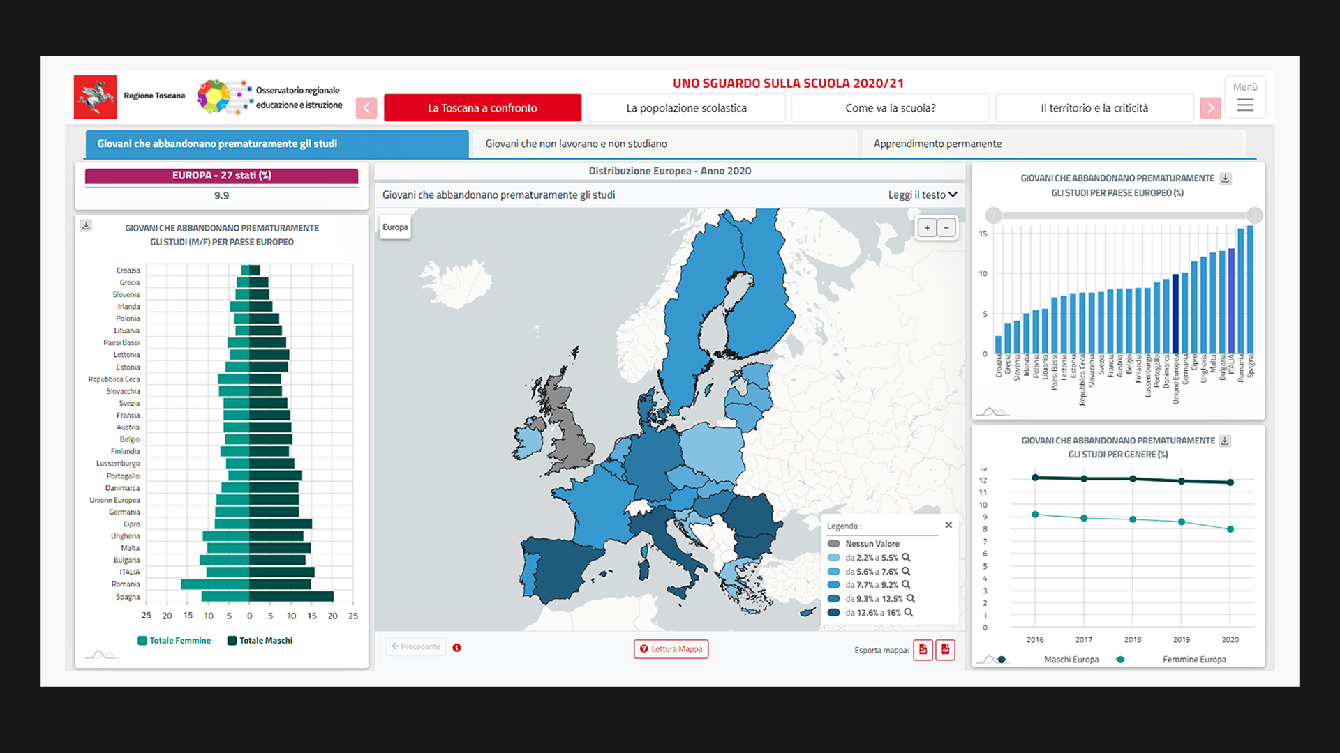 dashboard homepage