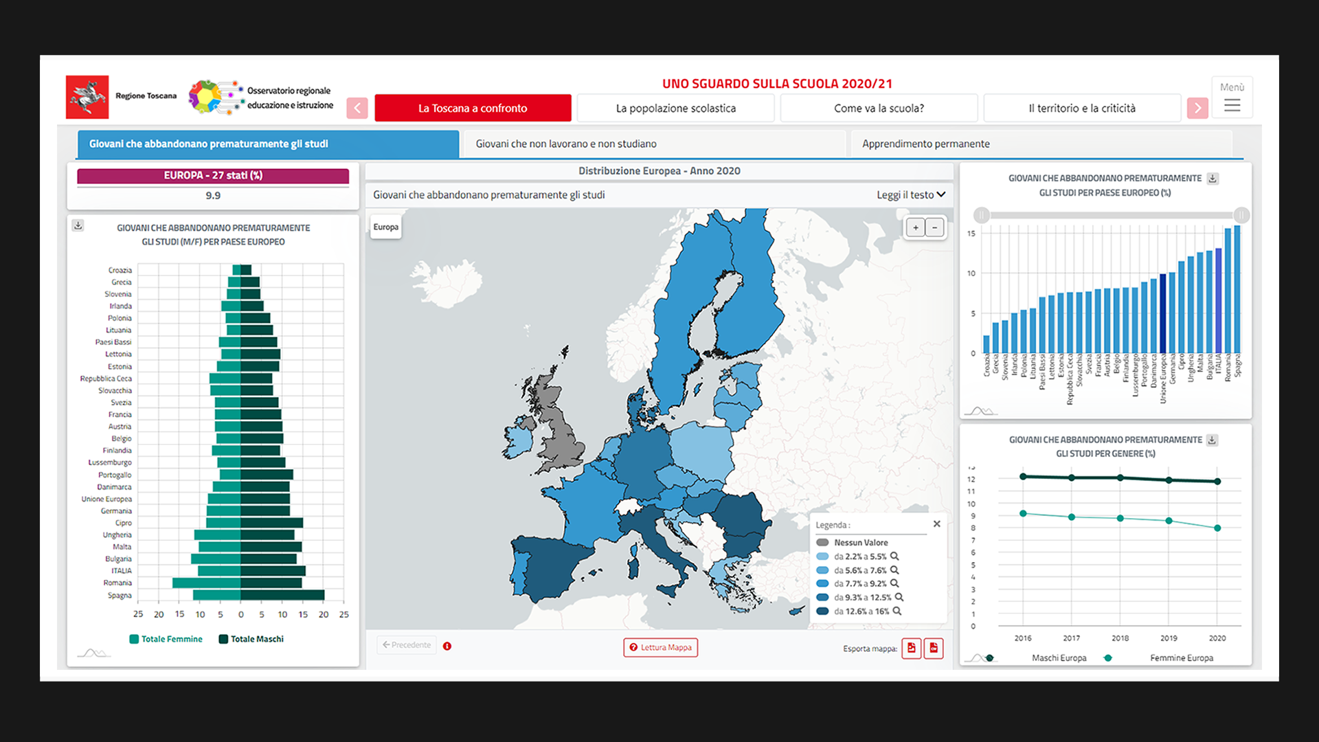 dashboard homepage